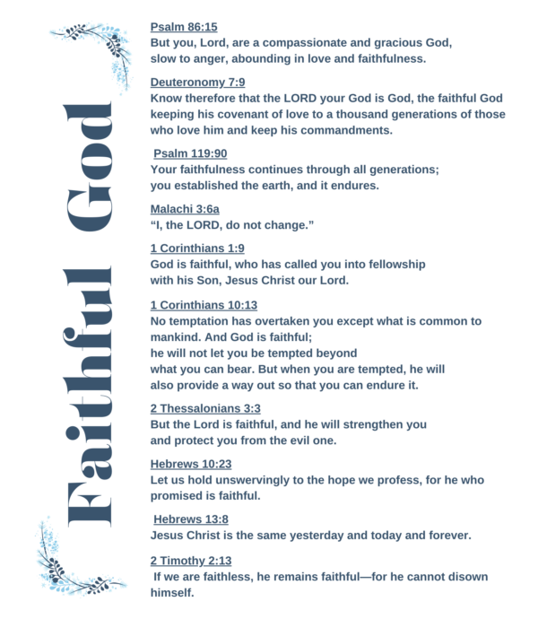 Faithful God verses